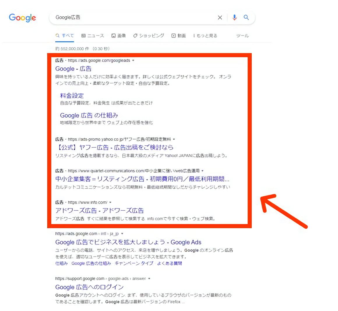 リスティング広告（検索連動型広告）のイメージ